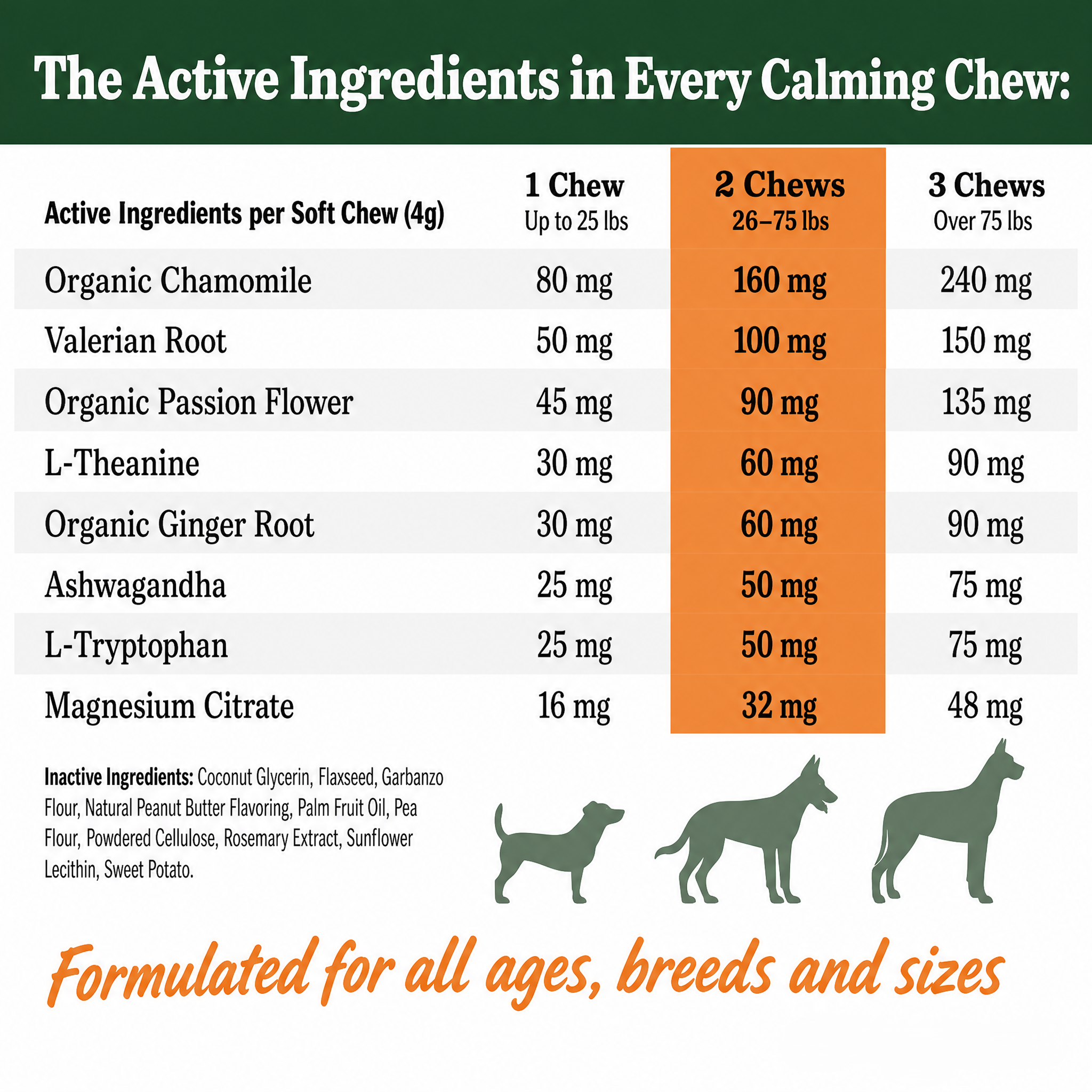 Calming Chews for Dogs