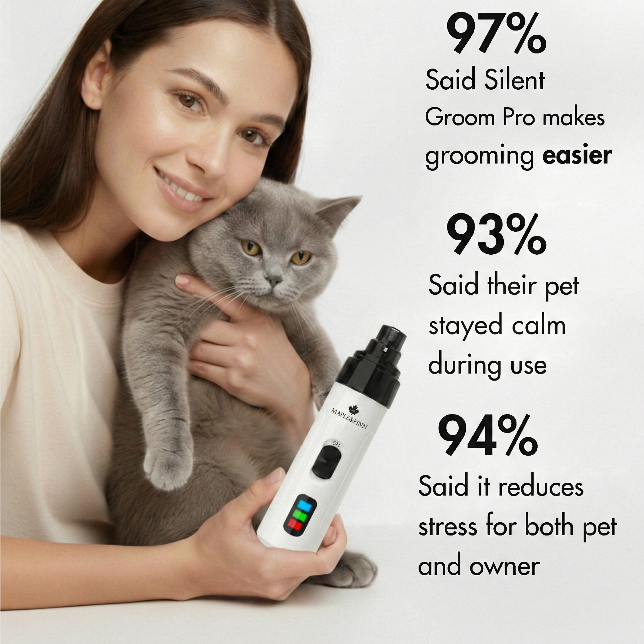 Quiet Groom Pro