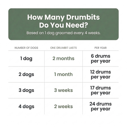 3-Pack Replacement Drumbits